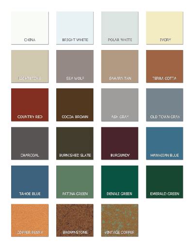 mueller sheet metal|mueller steel color chart.